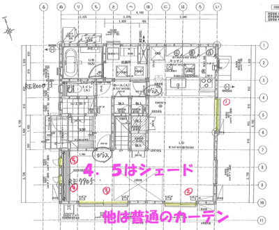 意外に安かった Keyuca ケユカ のカーテン見積もり